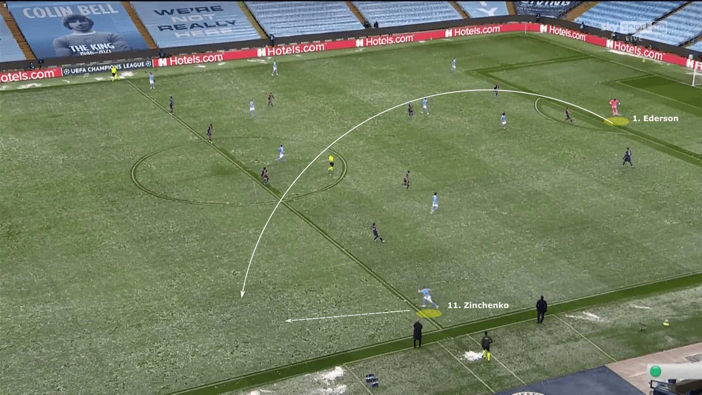 Goalkeeper Match Analysis + 1-on-1 Video Call