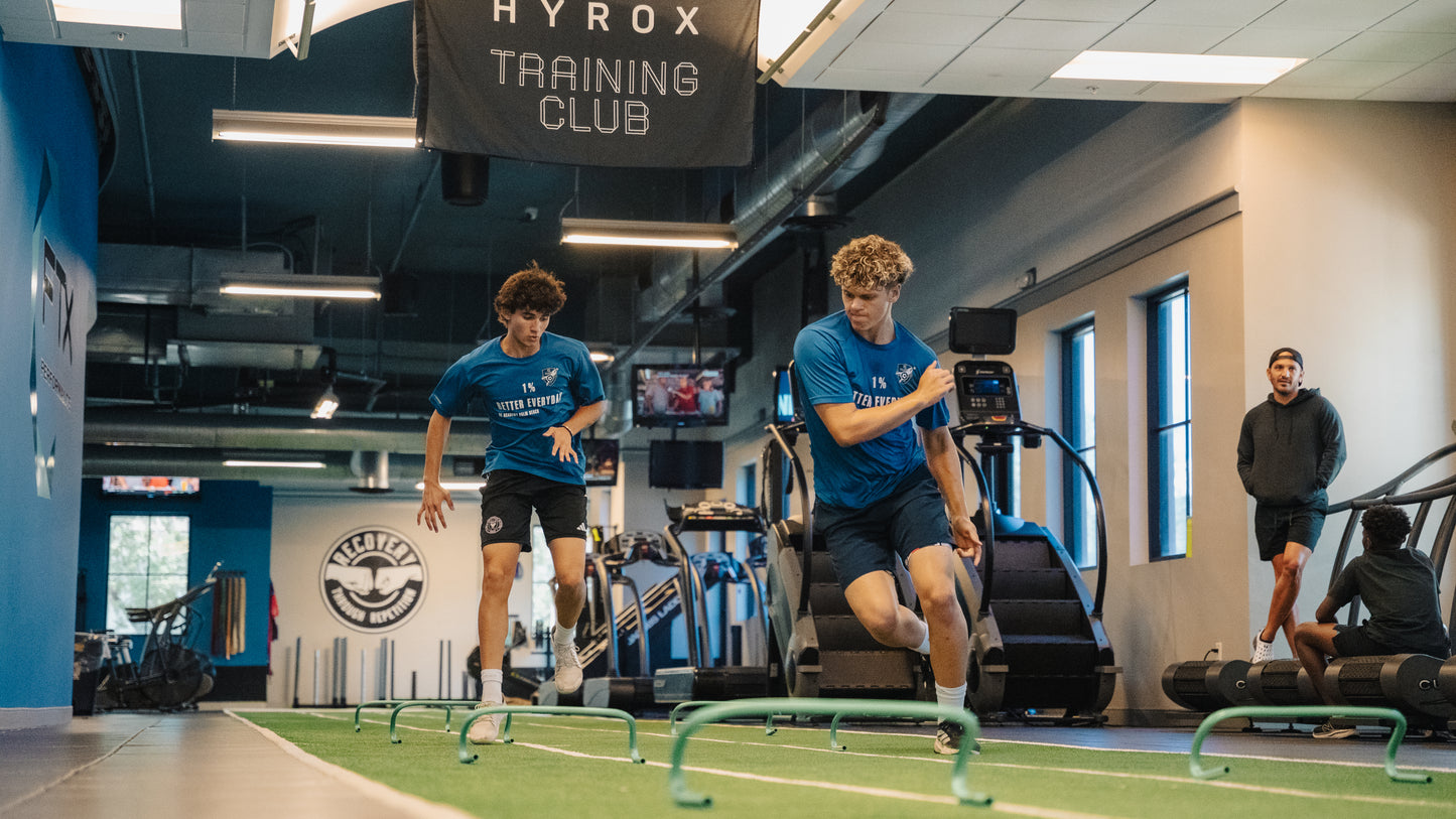 Goalkeeper Performance Program /SPRING CAMP/